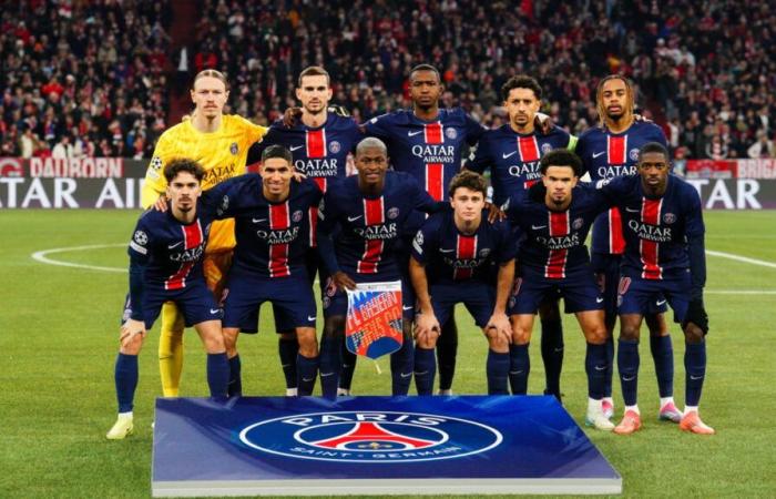 PSG: individuato un grosso problema in Champions League!