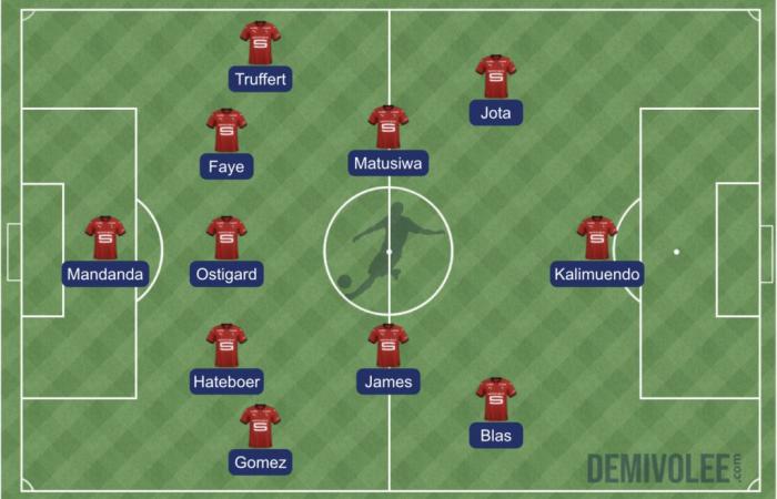 Stade Rennes – Saint-Etienne: la probabile formazione di Sampaoli