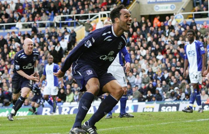 Le migliori campagne da gol dei difensori centrali nella storia della Premier League con Gabriel che segna il terzo gol in 13 partite