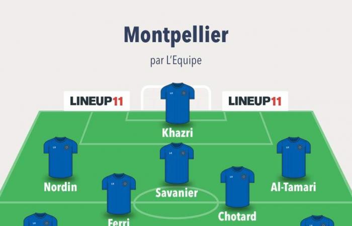 Ligue 1 – D13: probabili formazioni per Montpellier HSC – LOSC