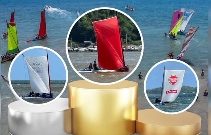 Viene lanciato il campionato baby skiff della Martinica