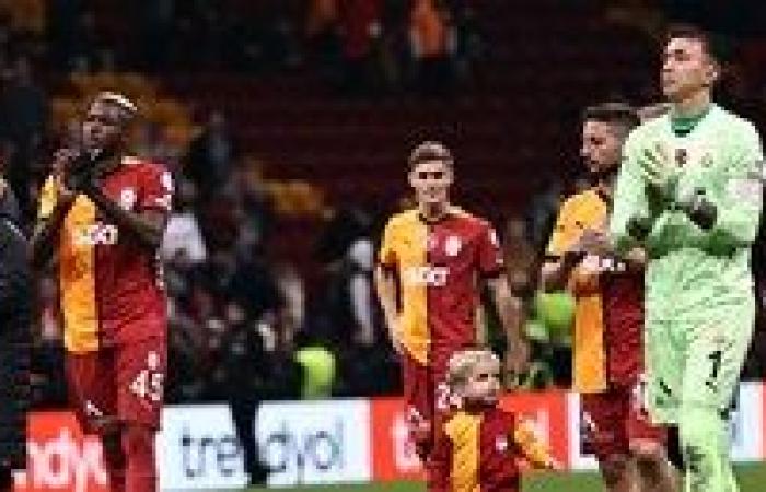 Galatasaray-İkas Eyüpspor 2-2 – GALATASARAY.ORG