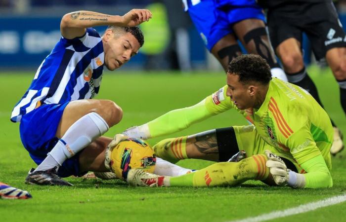 FC Porto-Casa Pia, 2-0 Gli highlights di Casa Pia: se tutti volassero come Patrick Sequeira…