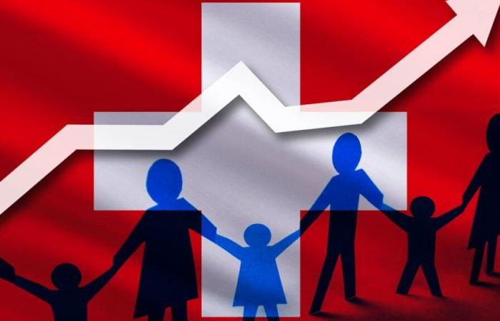 In Svizzera la “coesione sociale” è fortemente diminuita