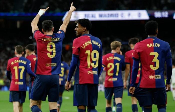 Il Barcellona ferma l’emorragia e il Real Madrid affronta una dura prova nei Paesi Baschi contro il Bilbao – Profondità Sportiva