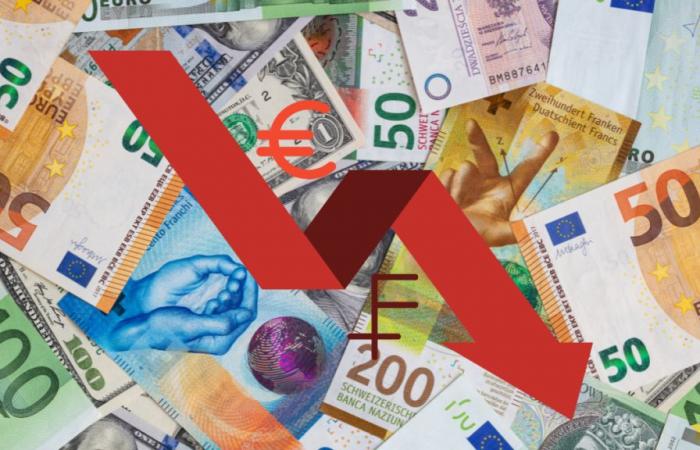 EUR/CHF: 0,90 per Natale? 3 fattori da considerare