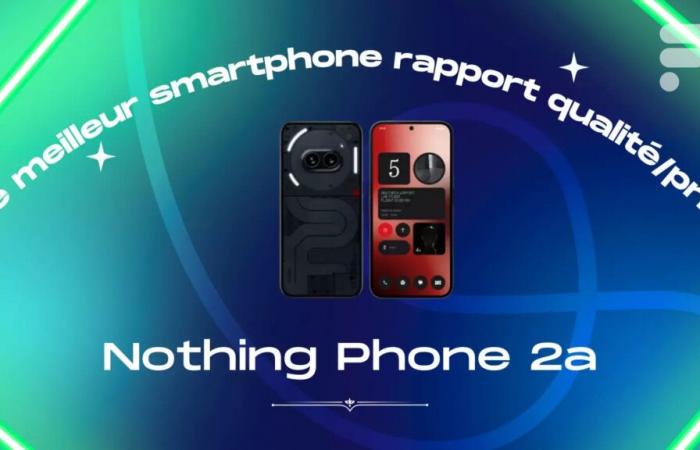 Lo smartphone con il miglior rapporto qualità-prezzo del 2024 è il Nothing Phone 2a