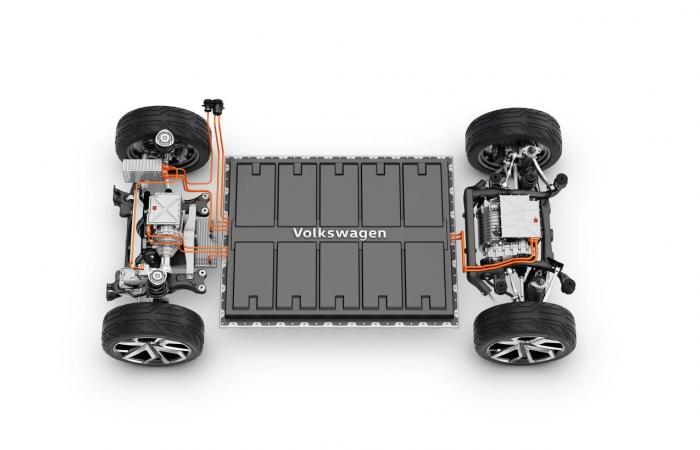 Volkswagen svela la sua strategia elettrica