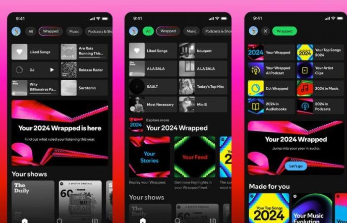 Spotify Wrapped 2024 aggiunge un podcast AI per ricapitolare le tue abitudini di ascolto