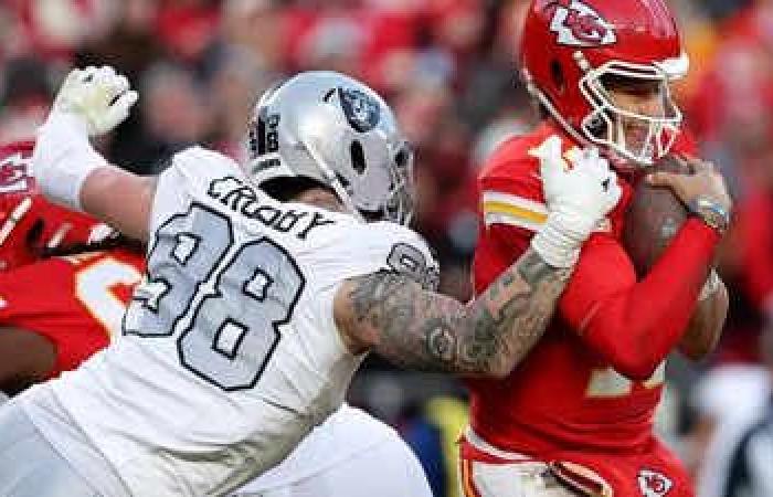 Aumento del 41% del pubblico per la seconda partita del Black Friday della NFL su Prime Video: Raiders vs. Chiefs!