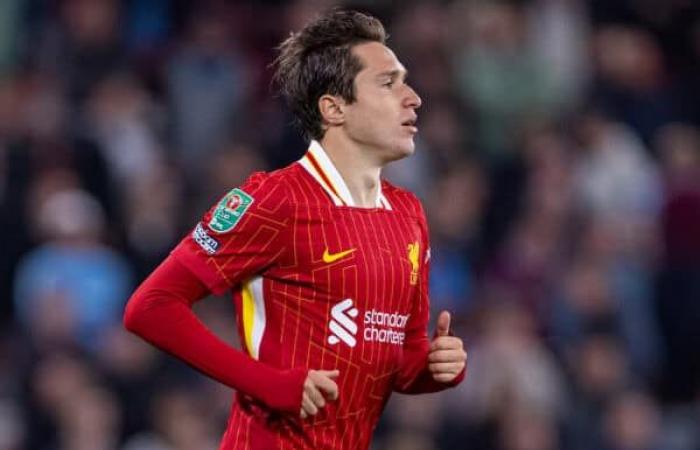 Federico Chiesa INIZIA per il Liverpool U21 in un enorme passo avanti verso il ritorno – Liverpool FC