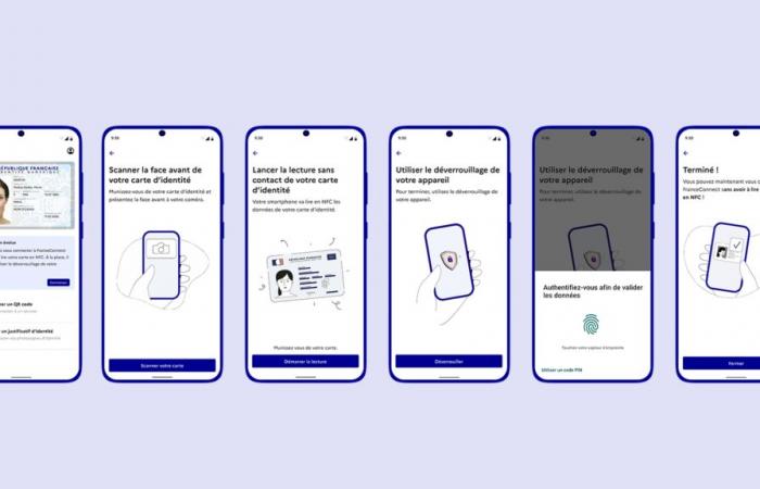 France Identity non ha più bisogno del CNI per connettersi a FranceConnect
