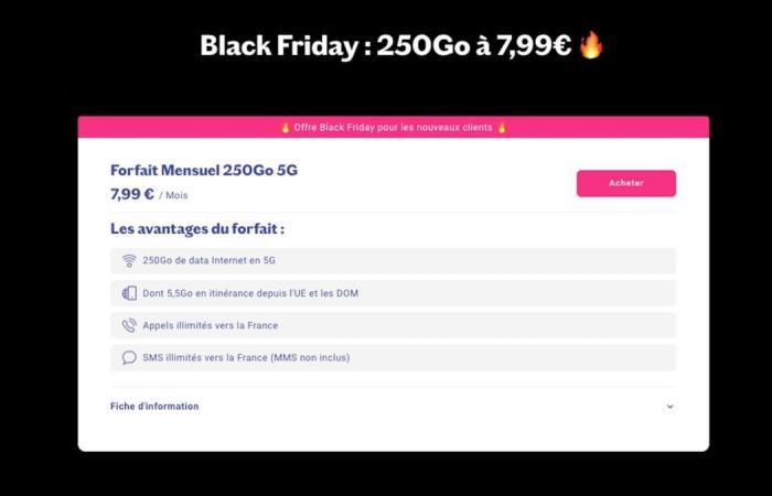 Questo piano prepagato da 250 GB a basso prezzo sta già mettendo in ombra le offerte tradizionali