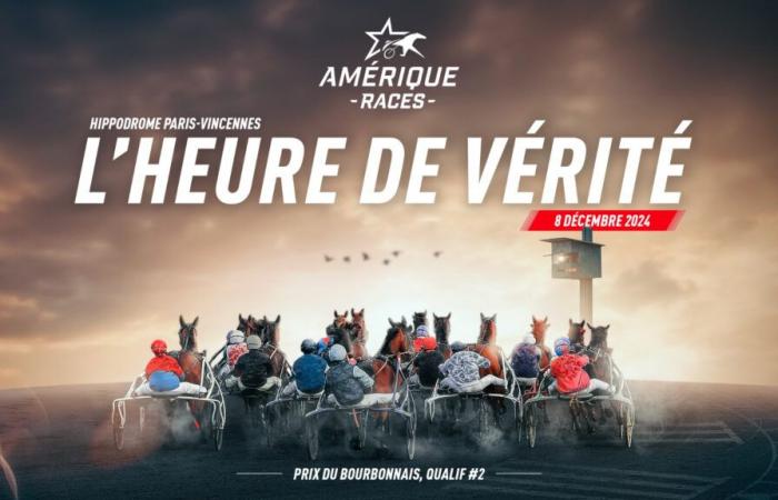 Riflettori puntati sul Prix du Bourbonnais America Races Q2