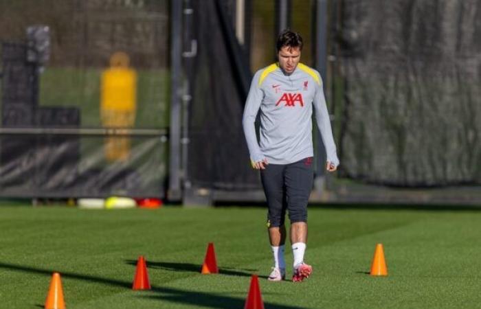 Federico Chiesa INIZIA per il Liverpool U21 in un enorme passo avanti verso il ritorno – Liverpool FC