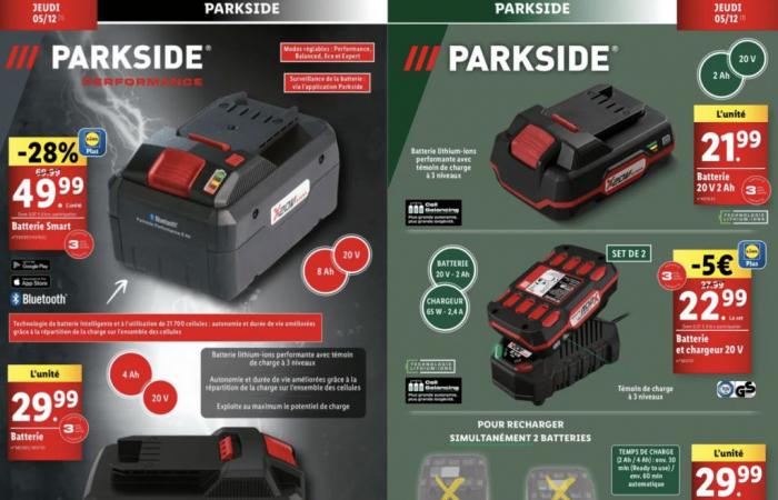 È quasi Natale, Lidl si rallegra con il suo gigantesco arrivo in promozione al Parkside