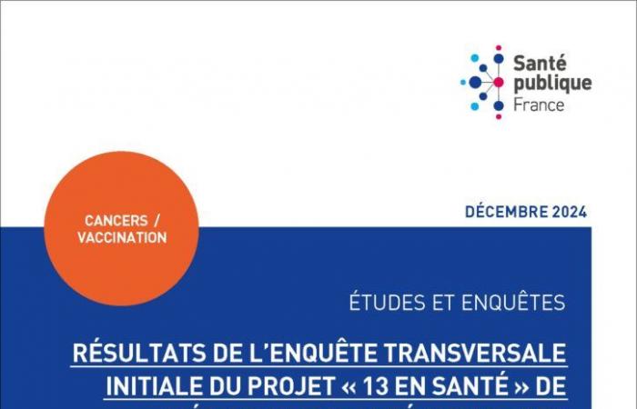 Risultati della prima indagine trasversale del progetto di mediazione sanitaria “13 en santé” tra le popolazioni vulnerabili a Marsiglia. Conoscenze, atteggiamenti e pratiche nei confronti dello screening del cancro della cervice, della mammella e del colon-retto e della vaccinazione DTP e HPV