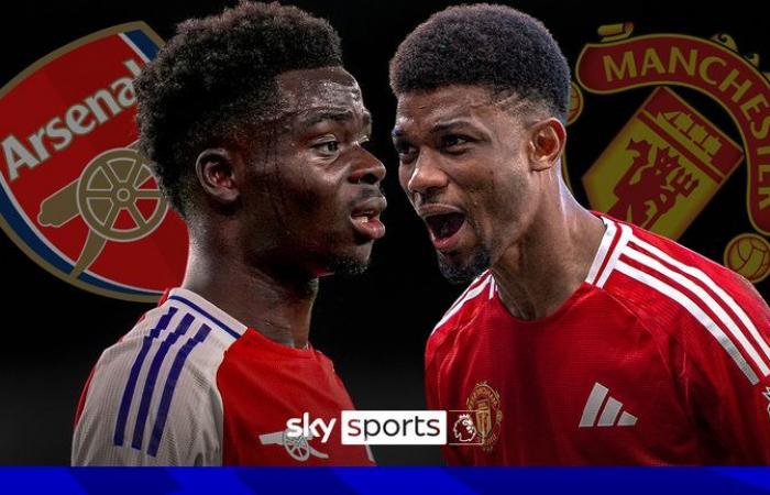 Arsenal vs Man Utd: Ruben Amorim crede che una tempesta stia ancora aspettando la sua squadra mentre si prepara per la trasferta contro i Gunners | Notizie di calcio