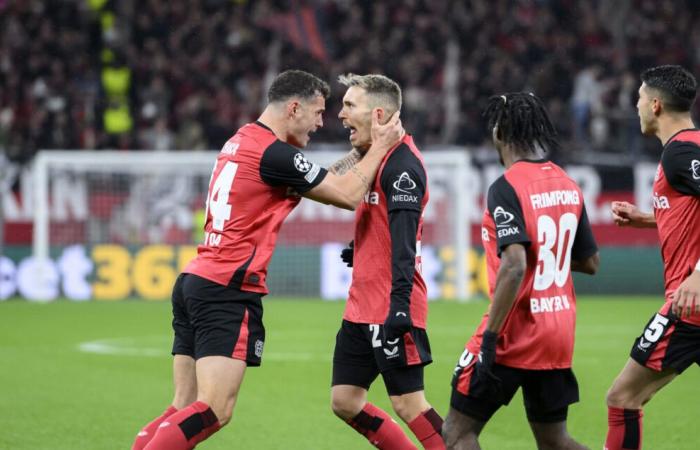 Pronostico Bayer Leverkusen Inter: analisi, quote e pronostico della partita di Champions League – Paris Sportifs