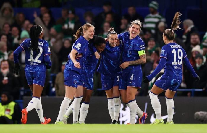 Pronostico sulla quinta giornata di Champions League femminile