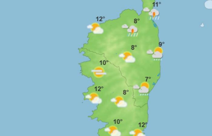 Meteo in Corsica per questo martedì 10 dicembre 2024