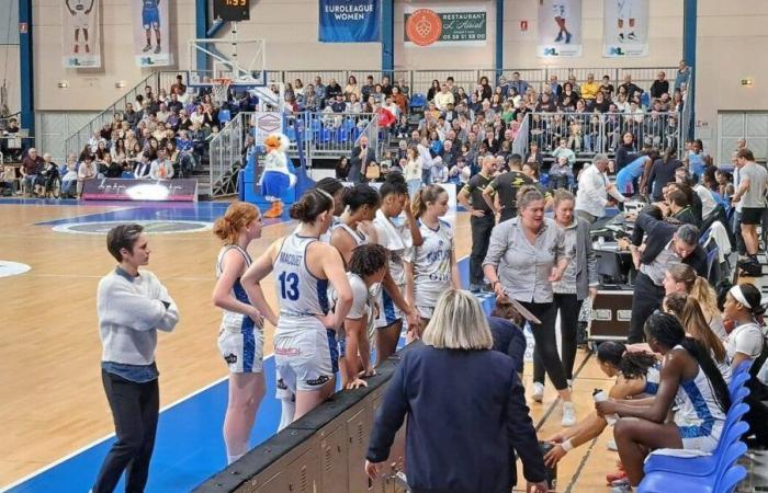 “L'appetito vien mangiando”, i giocatori del Landes Basket sono pronti ad affrontare il Bourges in EuroLeague