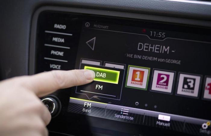 Come adattare le auto alla fine dell’FM per continuare ad ascoltare la radio in DAB+ – rts.ch