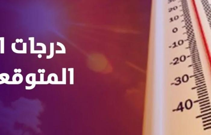 “23 al Cairo”… la temperatura prevista oggi nella maggior parte delle zone, e un importante avviso meteorologico di fitta nebbia che raggiunge il punto di nebbia.