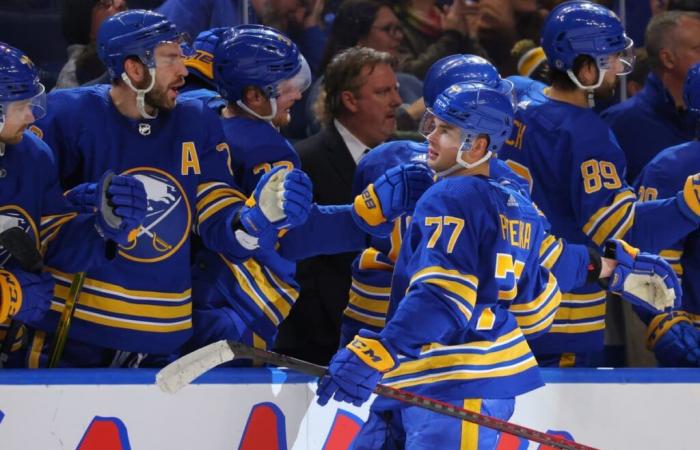 Anteprima delle scommesse NHL (11 dicembre): quote Rangers vs Sabres