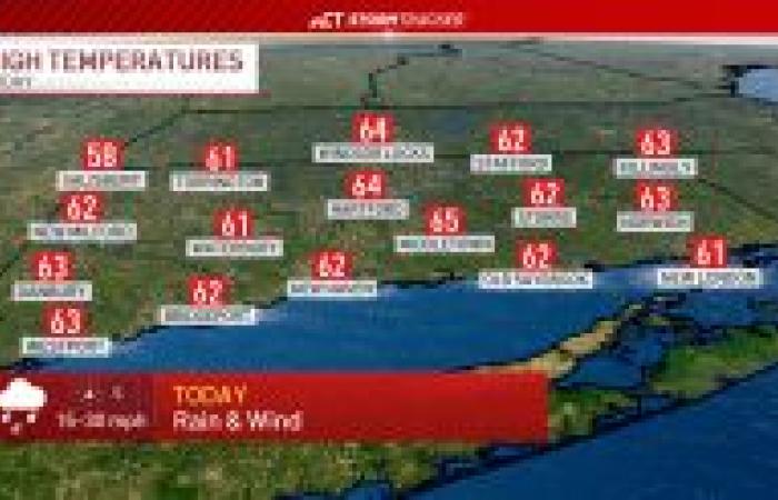 Monitoraggio di forti piogge e forti venti con possibili interruzioni di corrente – NBC Connecticut