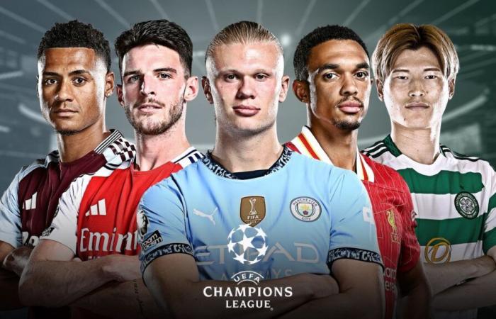 Champions League 2024/25: Perché è importante il piazzamento di ciascuna squadra nella classifica della fase di campionato e l'impatto della fase a eliminazione diretta | Notizie di calcio