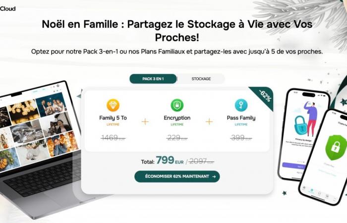 -60% sul piano Famiglia 3 in 1 con 5TB di spazio di archiviazione a vita