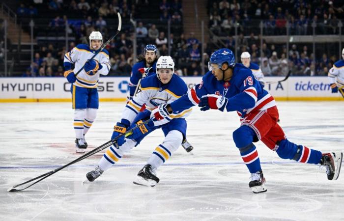 Anteprima del gioco 29 e discussione aperta: Sabres vs. Rangers