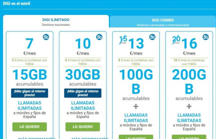 Prendiamo DIGI e l’operatore Telecom taglia davvero i prezzi: abbonamento a 5€ per 15 Gb, Internet in fibra 6 volte più economico di Proximus!