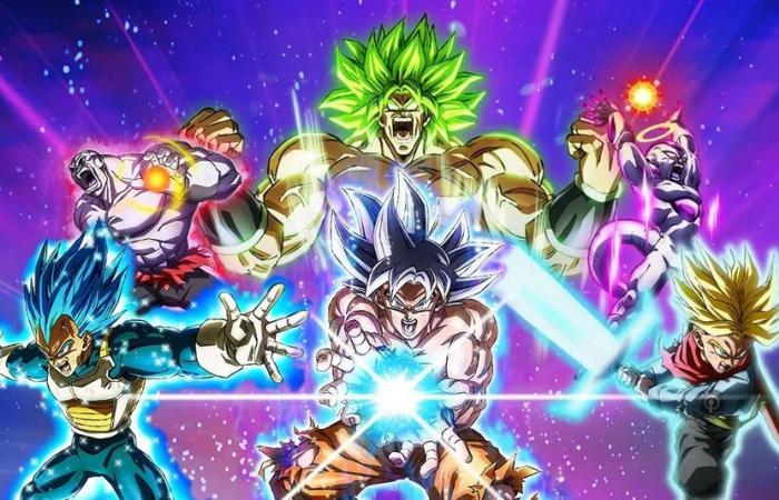 Dragon Ball Sparking Zero – Aggiornamento gratuito – Dragon Ball Super