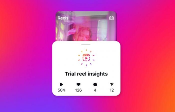 Instagram ha appena battuto TikTok in termini di nuove funzionalità che i creatori adoreranno