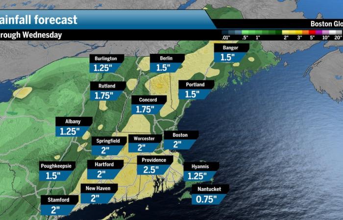 Le precipitazioni nel New England derivano dalla tempesta mentre le inondazioni persistono