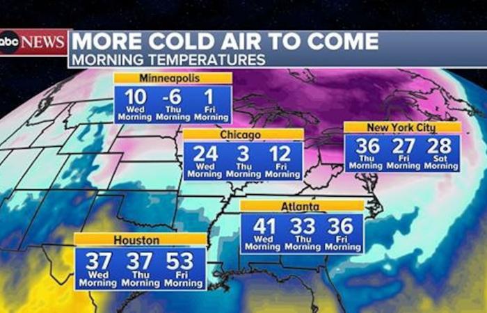 L’esplosione artica coprirà gran parte degli Stati Uniti con temperature sotto lo zero