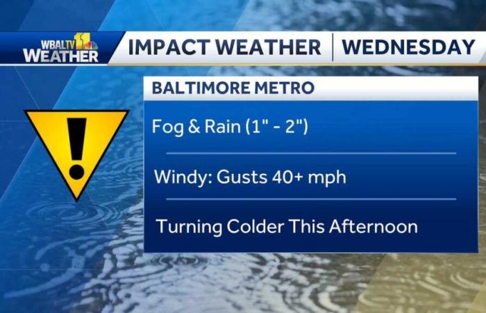 Meteo da impatto con forti piogge, raffiche di vento, temperature in calo nel Maryland