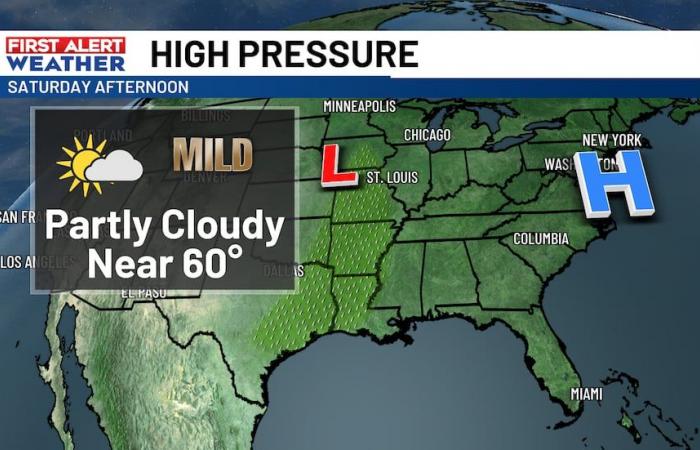 Le temperature si riscalderanno nella prossima settimana.