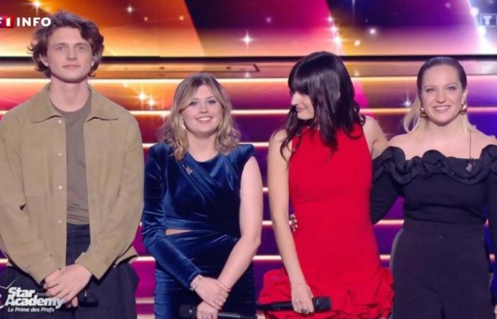 LIVE – “Star Academy” 2024: Maïa, Ulysse, Marine o Marguerite, scopri chi è stato eliminato