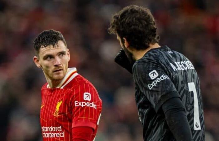 Liverpool – Fulham 2-2: valutazioni dei giocatori – Liverpool FC