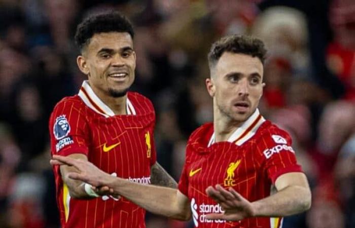 Liverpool – Fulham 2-2: valutazioni dei giocatori – Liverpool FC