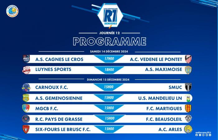 REGIONALE 1 / CAPITOLO 12! – CAMPIONATO CALCIO DEL MEDITERRANEO