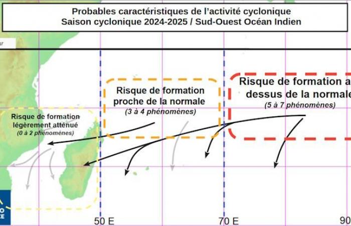 la stagione dei cicloni inizia nell’Oceano Indiano il 13/12/2024