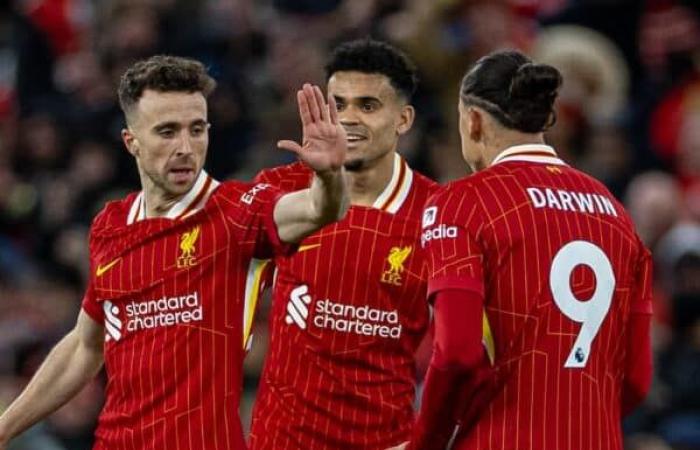 Modifiche tattiche di Slot e squilibrio del cartellino rosso: 5 spunti di discussione da Liverpool – Fulham 2-2 – Liverpool FC