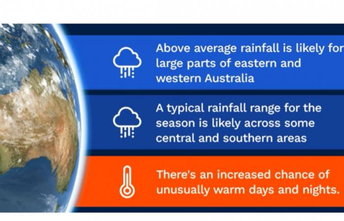 Previsioni meteorologiche per le vacanze di dicembre e gennaio