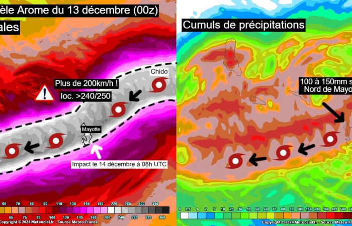 la stagione dei cicloni inizia nell’Oceano Indiano il 13/12/2024