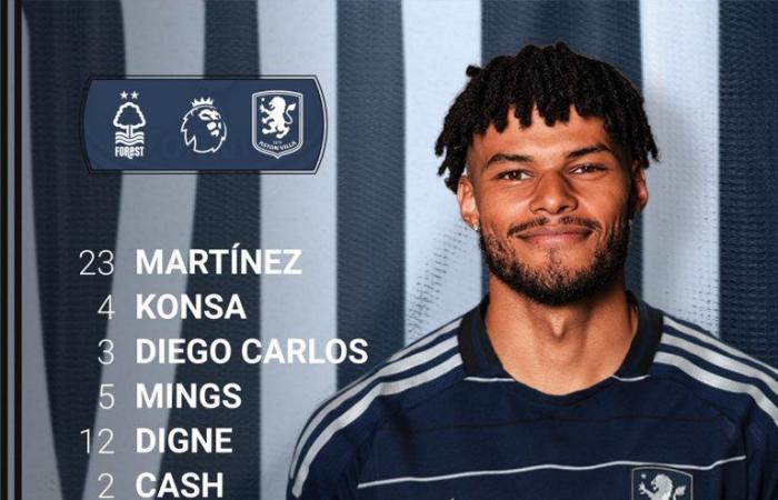 Tyrone Mings costretto a ritirarsi dalla formazione dell’Aston Villa per affrontare il Nottingham Forest all’ultimo minuto per infortunio