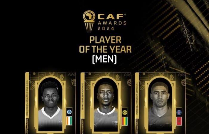 CAF Awards 2024: cinque candidati al titolo di Giocatore dell’anno | APAnews